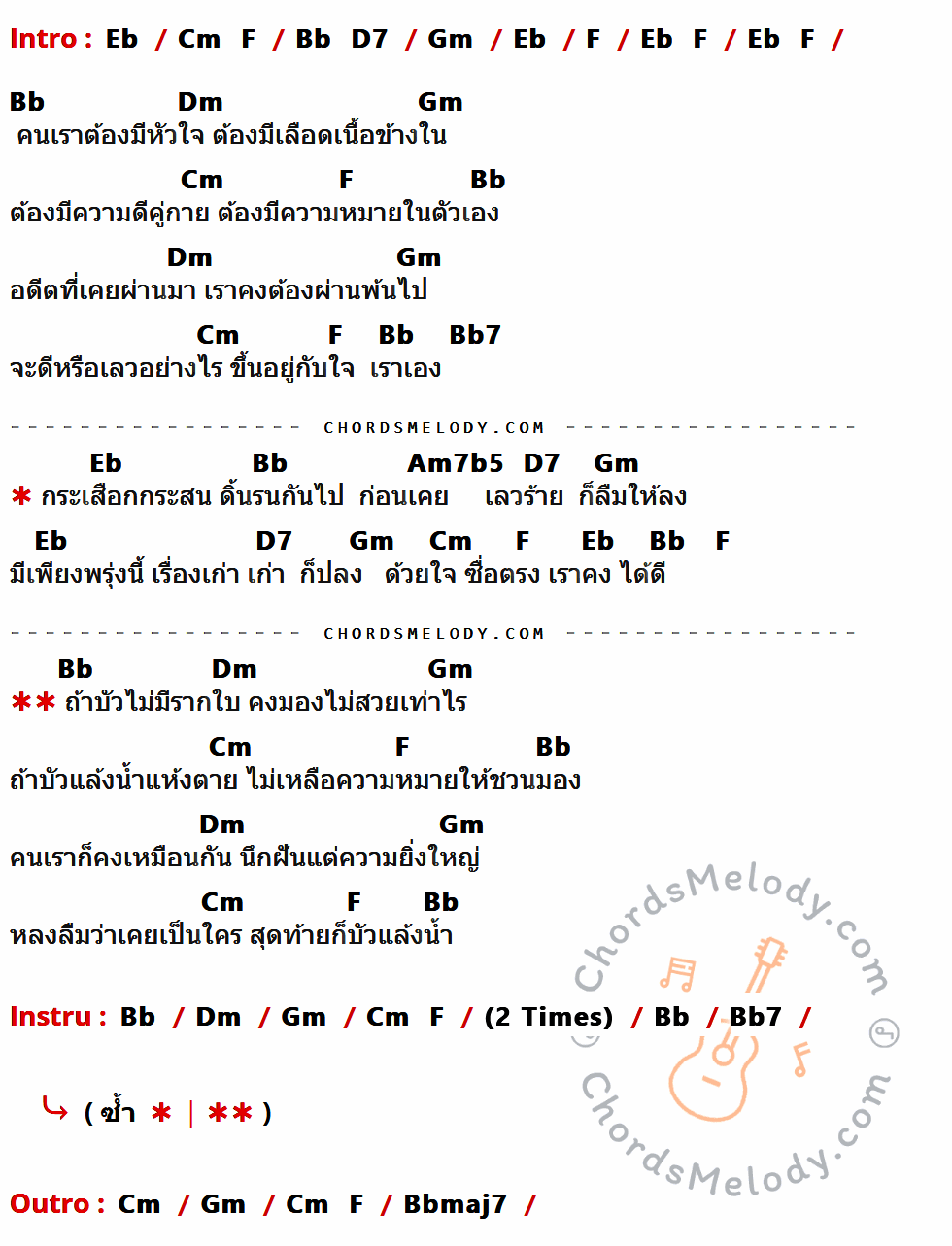 เนื้อเพลง บัวแล้งน้ำ ของ ต้อม เรนโบว์ ที่มีคอร์ด ในกลุ่มคีย์ Eb,Cm,F,Bb,D7,Gm,Dm,Bb7,Am7b5,Bbmaj7 ประกอบ