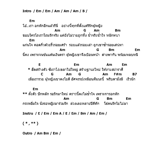 คอร์ดเพลง เนื้อเพลง เตรียมการรัก, คอร์ดเพลง เตรียมการรัก ของ เท่ห์ อุเทน พรหมมินทร์, คอร์ดเพลงของ เท่ห์ อุเทน พรหมมินทร์, เนื้อร้อง เตรียมการรัก เท่ห์ อุเทน พรหมมินทร์, เตรียมการรัก คอร์ดง่าย ๆ, คอร์ด เตรียมการรัก ต้นฉบับ