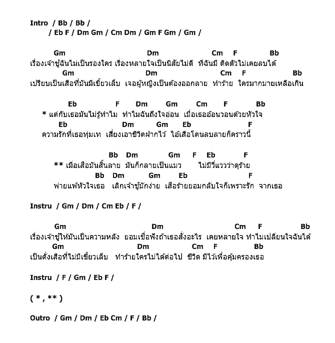 คอร์ดเพลง เนื้อเพลง เสือกลับใจ, คอร์ดเพลง เสือกลับใจ ของ ต้าร์ จตุรภัทร นิยมแสง, คอร์ดเพลงของ ต้าร์ จตุรภัทร นิยมแสง, เนื้อร้อง เสือกลับใจ ต้าร์ จตุรภัทร นิยมแสง, เสือกลับใจ คอร์ดง่าย ๆ, คอร์ด เสือกลับใจ ต้นฉบับ