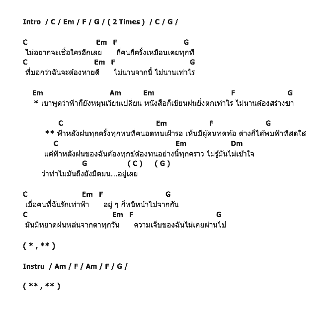 คอร์ดเพลง เนื้อเพลง ฟ้าหลังฝน, คอร์ดเพลง ฟ้าหลังฝน ของ เท่ห์ อุเทน พรหมมินทร์, คอร์ดเพลงของ เท่ห์ อุเทน พรหมมินทร์, เนื้อร้อง ฟ้าหลังฝน เท่ห์ อุเทน พรหมมินทร์, ฟ้าหลังฝน คอร์ดง่าย ๆ, คอร์ด ฟ้าหลังฝน ต้นฉบับ