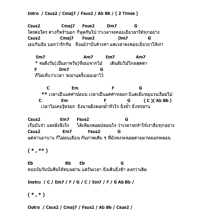 คอร์ดเพลง เนื้อเพลง เวลา, คอร์ดเพลง เวลา ของ โดม ปกรณ์ ลัม, คอร์ดเพลงของ โดม ปกรณ์ ลัม, เนื้อร้อง เวลา โดม ปกรณ์ ลัม, เวลา คอร์ดง่าย ๆ, คอร์ด เวลา ต้นฉบับ