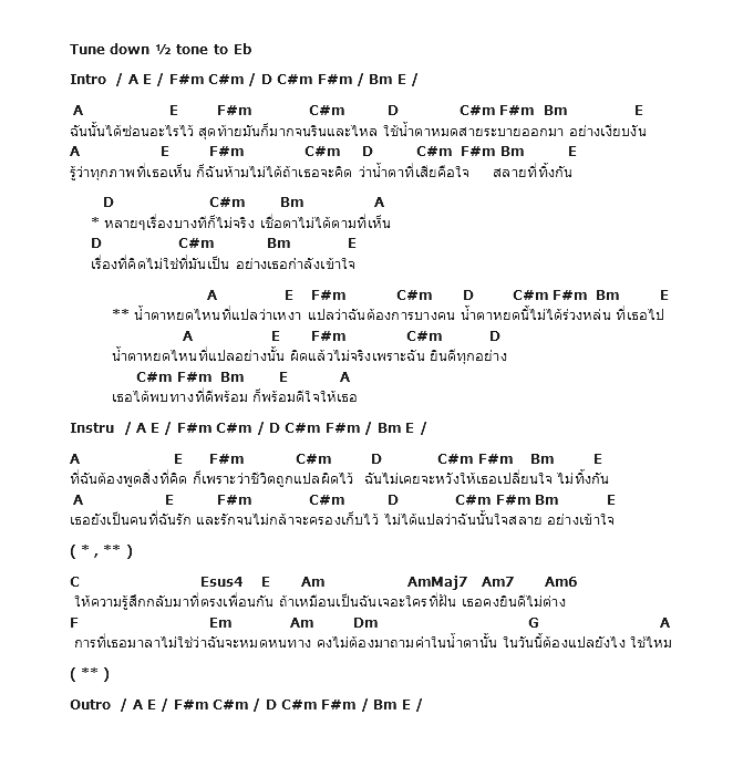 คอร์ดเพลง เนื้อเพลง น้ำตาหยดไหน, คอร์ดเพลง น้ำตาหยดไหน ของ นิโคล เทริโอ, คอร์ดเพลงของ นิโคล เทริโอ, เนื้อร้อง น้ำตาหยดไหน นิโคล เทริโอ, น้ำตาหยดไหน คอร์ดง่าย ๆ, คอร์ด น้ำตาหยดไหน ต้นฉบับ