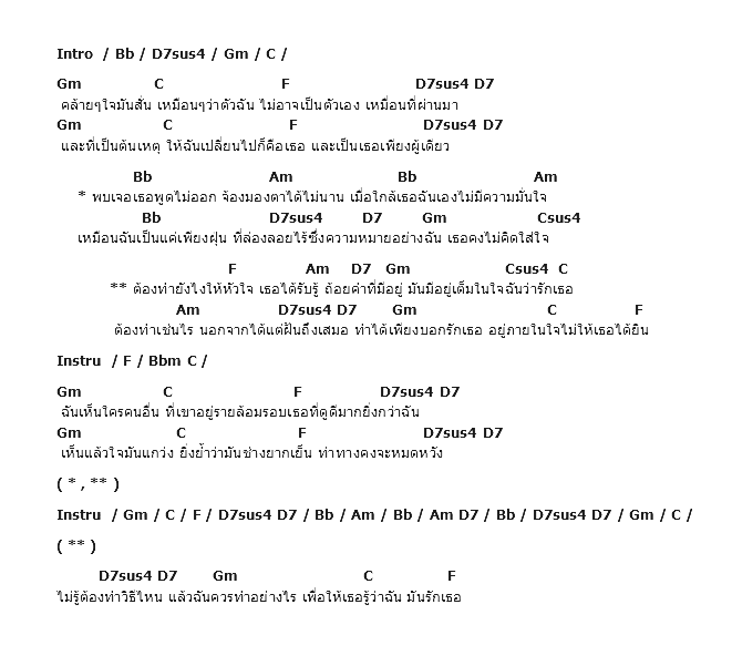 คอร์ดเพลง เนื้อเพลง คำที่เธอไม่ได้ยิน, คอร์ดเพลง คำที่เธอไม่ได้ยิน ของ แน็ค ชาลี, คอร์ดเพลงของ แน็ค ชาลี, เนื้อร้อง คำที่เธอไม่ได้ยิน แน็ค ชาลี, คำที่เธอไม่ได้ยิน คอร์ดง่าย ๆ, คอร์ด คำที่เธอไม่ได้ยิน ต้นฉบับ