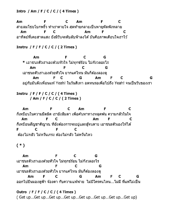 คอร์ดเพลง เนื้อเพลง ชนะด้วยหัวใจ, คอร์ดเพลง ชนะด้วยหัวใจ ของ โดม ปกรณ์ ลัม, คอร์ดเพลงของ โดม ปกรณ์ ลัม, เนื้อร้อง ชนะด้วยหัวใจ โดม ปกรณ์ ลัม, ชนะด้วยหัวใจ คอร์ดง่าย ๆ, คอร์ด ชนะด้วยหัวใจ ต้นฉบับ