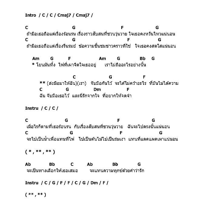 คอร์ดเพลง เนื้อเพลง ส่งมือ, คอร์ดเพลง ส่งมือ ของ ทรงไทย, คอร์ดเพลงของ ทรงไทย, เนื้อร้อง ส่งมือ ทรงไทย, ส่งมือ คอร์ดง่าย ๆ, คอร์ด ส่งมือ ต้นฉบับ