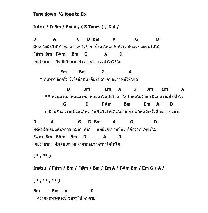 คอร์ดเพลง เนื้อเพลง พอแล้ว, คอร์ดเพลง พอแล้ว ของ บิว กัลยาณี, คอร์ดเพลงของ บิว กัลยาณี, เนื้อร้อง พอแล้ว บิว กัลยาณี, พอแล้ว คอร์ดง่าย ๆ, คอร์ด พอแล้ว ต้นฉบับ