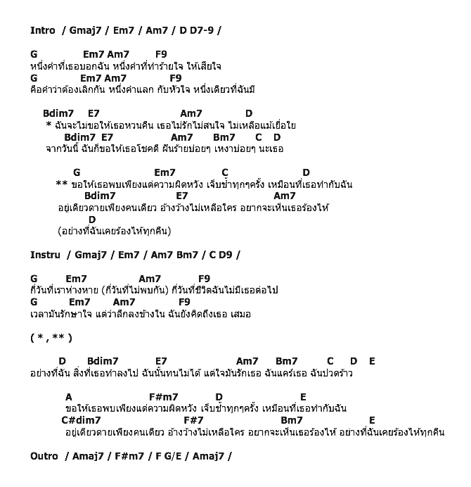 คอร์ดเพลง เนื้อเพลง ขอให้เธอผิดหวัง, คอร์ดเพลง ขอให้เธอผิดหวัง ของ แชมป์ ศุภวัฒน์, คอร์ดเพลงของ แชมป์ ศุภวัฒน์, เนื้อร้อง ขอให้เธอผิดหวัง แชมป์ ศุภวัฒน์, ขอให้เธอผิดหวัง คอร์ดง่าย ๆ, คอร์ด ขอให้เธอผิดหวัง ต้นฉบับ