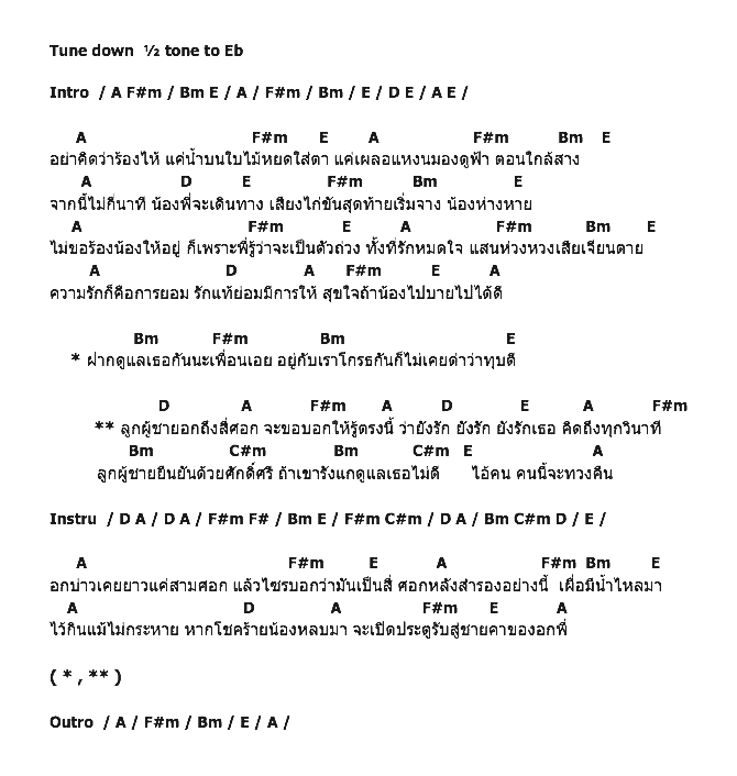 คอร์ดเพลง เนื้อเพลง อกสี่ศอก, คอร์ดเพลง อกสี่ศอก ของ บ่าววี, คอร์ดเพลงของ บ่าววี, เนื้อร้อง อกสี่ศอก บ่าววี, อกสี่ศอก คอร์ดง่าย ๆ, คอร์ด อกสี่ศอก ต้นฉบับ