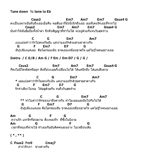 คอร์ดเพลง เนื้อเพลง คำว่ารักของเราต่างกัน, คอร์ดเพลง คำว่ารักของเราต่างกัน ของ ดิว The Star Feat.นท พนายางกูร The Star, คอร์ดเพลงของ ดิว The Star Feat.นท พนายางกูร The Star, เนื้อร้อง คำว่ารักของเราต่างกัน ดิว The Star Feat.นท พนายางกูร The Star, คำว่ารักของเราต่างกัน คอร์ดง่าย ๆ, คอร์ด คำว่ารักของเราต่างกัน ต้นฉบับ
