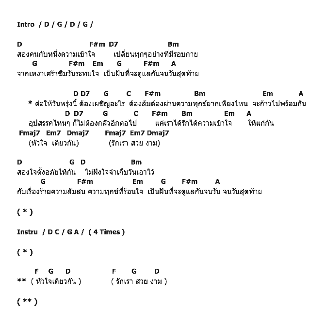 คอร์ดเพลง เนื้อเพลง ต่อให้วันพรุ่งนี้, คอร์ดเพลง ต่อให้วันพรุ่งนี้ ของ บี พีระพัฒน์, คอร์ดเพลงของ บี พีระพัฒน์, เนื้อร้อง ต่อให้วันพรุ่งนี้ บี พีระพัฒน์, ต่อให้วันพรุ่งนี้ คอร์ดง่าย ๆ, คอร์ด ต่อให้วันพรุ่งนี้ ต้นฉบับ