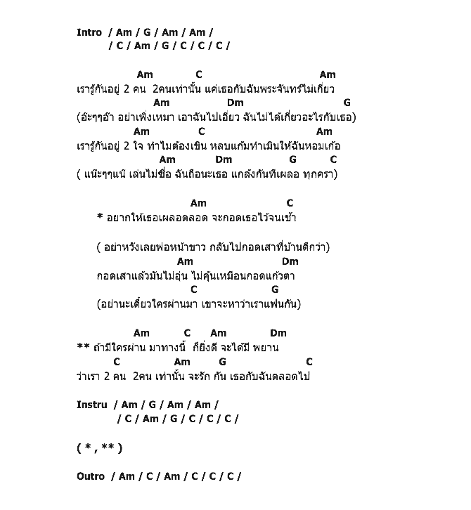 คอร์ดเพลง เนื้อเพลง เรารู้กันอยู่สองคน - Ost.สะใภ้ไร้ศักดินา, คอร์ดเพลง เรารู้กันอยู่สองคน - Ost.สะใภ้ไร้ศักดินา ของ เท่ห์ อุเทน พรหมมินทร์, คอร์ดเพลงของ เท่ห์ อุเทน พรหมมินทร์, เนื้อร้อง เรารู้กันอยู่สองคน - Ost.สะใภ้ไร้ศักดินา เท่ห์ อุเทน พรหมมินทร์, เรารู้กันอยู่สองคน - Ost.สะใภ้ไร้ศักดินา คอร์ดง่าย ๆ, คอร์ด เรารู้กันอยู่สองคน - Ost.สะใภ้ไร้ศักดินา ต้นฉบับ