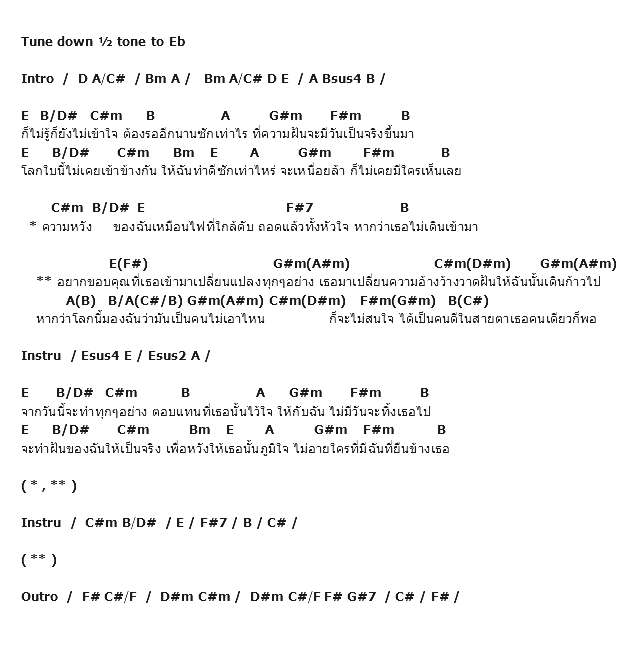 คอร์ดเพลง เนื้อเพลง คนดีในสายตาเธอ, คอร์ดเพลง คนดีในสายตาเธอ ของ เต็น ธีรภัค, คอร์ดเพลงของ เต็น ธีรภัค, เนื้อร้อง คนดีในสายตาเธอ เต็น ธีรภัค, คนดีในสายตาเธอ คอร์ดง่าย ๆ, คอร์ด คนดีในสายตาเธอ ต้นฉบับ