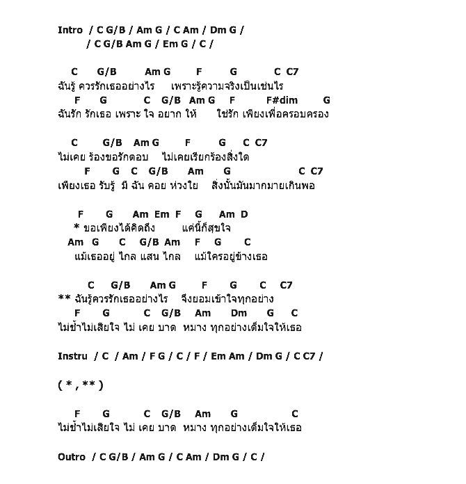 คอร์ดเพลง เนื้อเพลง เต็มใจให้, คอร์ดเพลง เต็มใจให้ ของ ต่าย อรทัย, คอร์ดเพลงของ ต่าย อรทัย, เนื้อร้อง เต็มใจให้ ต่าย อรทัย, เต็มใจให้ คอร์ดง่าย ๆ, คอร์ด เต็มใจให้ ต้นฉบับ