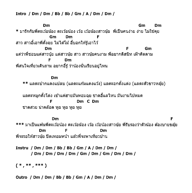 คอร์ดเพลง เนื้อเพลง มารักกับพี่ตะเว้อน้อง, คอร์ดเพลง มารักกับพี่ตะเว้อน้อง ของ บ่าววี, คอร์ดเพลงของ บ่าววี, เนื้อร้อง มารักกับพี่ตะเว้อน้อง บ่าววี, มารักกับพี่ตะเว้อน้อง คอร์ดง่าย ๆ, คอร์ด มารักกับพี่ตะเว้อน้อง ต้นฉบับ