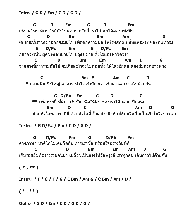 คอร์ดเพลง เนื้อเพลง ด้วยใจของเรา, คอร์ดเพลง ด้วยใจของเรา ของ เต้ ภูริต ภิรมย์ภักดี, คอร์ดเพลงของ เต้ ภูริต ภิรมย์ภักดี, เนื้อร้อง ด้วยใจของเรา เต้ ภูริต ภิรมย์ภักดี, ด้วยใจของเรา คอร์ดง่าย ๆ, คอร์ด ด้วยใจของเรา ต้นฉบับ