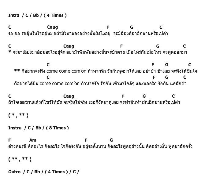 คอร์ดเพลง เนื้อเพลง Come On, คอร์ดเพลง Come On ของ ต้น ธนษิต Af8, คอร์ดเพลงของ ต้น ธนษิต Af8, เนื้อร้อง Come On ต้น ธนษิต Af8, Come On คอร์ดง่าย ๆ, คอร์ด Come On ต้นฉบับ