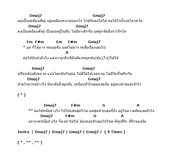 คอร์ดเพลง เนื้อเพลง ศัตรูที่รัก, คอร์ดเพลง ศัตรูที่รัก ของ บุรินทร์ Groove Rider, คอร์ดเพลงของ บุรินทร์ Groove Rider, เนื้อร้อง ศัตรูที่รัก บุรินทร์ Groove Rider, ศัตรูที่รัก คอร์ดง่าย ๆ, คอร์ด ศัตรูที่รัก ต้นฉบับ