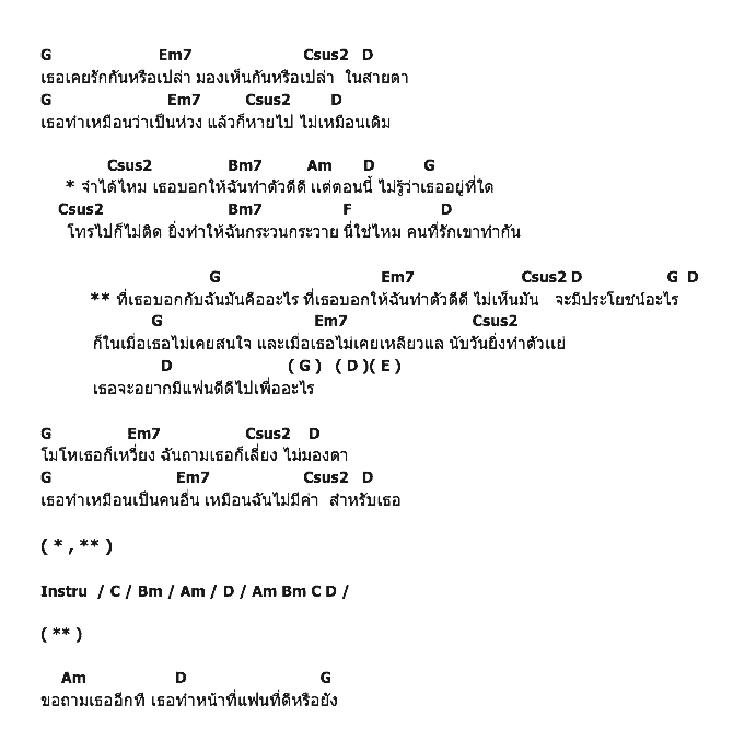 คอร์ดเพลง เนื้อเพลง เธอทำหน้าที่แฟนที่ดีรึยัง, คอร์ดเพลง เธอทำหน้าที่แฟนที่ดีรึยัง ของ ปอ อธิวัฒน์, คอร์ดเพลงของ ปอ อธิวัฒน์, เนื้อร้อง เธอทำหน้าที่แฟนที่ดีรึยัง ปอ อธิวัฒน์, เธอทำหน้าที่แฟนที่ดีรึยัง คอร์ดง่าย ๆ, คอร์ด เธอทำหน้าที่แฟนที่ดีรึยัง ต้นฉบับ