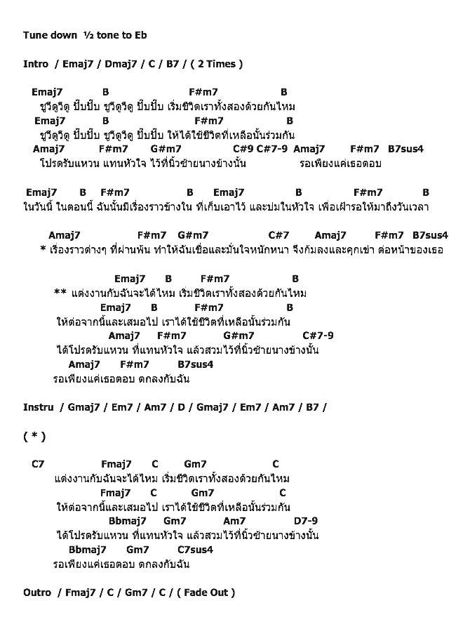 คอร์ดเพลง เนื้อเพลง Today, คอร์ดเพลง Today ของ ตู่ ภพธร, คอร์ดเพลงของ ตู่ ภพธร, เนื้อร้อง Today ตู่ ภพธร, Today คอร์ดง่าย ๆ, คอร์ด Today ต้นฉบับ