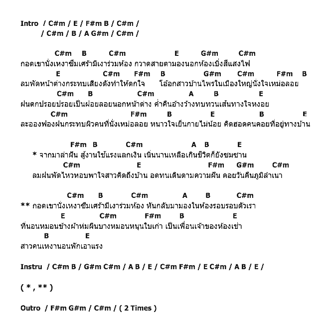 คอร์ดเพลง เนื้อเพลง ความเหงาที่ต้องก้าวผ่าน, คอร์ดเพลง ความเหงาที่ต้องก้าวผ่าน ของ ต่าย อรทัย, คอร์ดเพลงของ ต่าย อรทัย, เนื้อร้อง ความเหงาที่ต้องก้าวผ่าน ต่าย อรทัย, ความเหงาที่ต้องก้าวผ่าน คอร์ดง่าย ๆ, คอร์ด ความเหงาที่ต้องก้าวผ่าน ต้นฉบับ