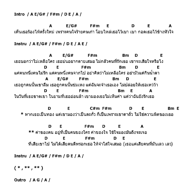 คอร์ดเพลง เนื้อเพลง แค่เสียคนเลว, คอร์ดเพลง แค่เสียคนเลว ของ นุ้ย สุวีณา อาร์สยาม, คอร์ดเพลงของ นุ้ย สุวีณา อาร์สยาม, เนื้อร้อง แค่เสียคนเลว นุ้ย สุวีณา อาร์สยาม, แค่เสียคนเลว คอร์ดง่าย ๆ, คอร์ด แค่เสียคนเลว ต้นฉบับ
