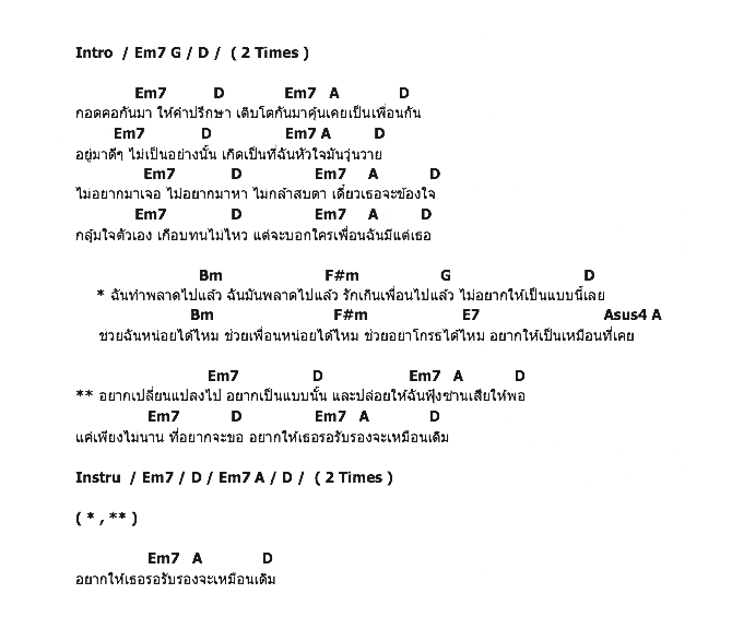 คอร์ดเพลง เนื้อเพลง พลาดไปแล้ว, คอร์ดเพลง พลาดไปแล้ว ของ ญารินดา, คอร์ดเพลงของ ญารินดา, เนื้อร้อง พลาดไปแล้ว ญารินดา, พลาดไปแล้ว คอร์ดง่าย ๆ, คอร์ด พลาดไปแล้ว ต้นฉบับ