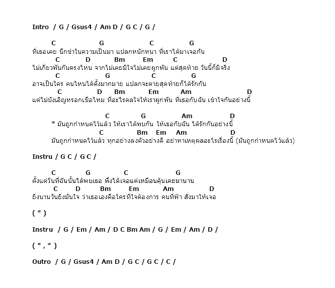 คอร์ดเพลง เนื้อเพลง มันถูกกำหนดไว้แล้ว, คอร์ดเพลง มันถูกกำหนดไว้แล้ว ของ โตโน่ The Star 6 ภาคิน คำวิลัยศักดิ์, คอร์ดเพลงของ โตโน่ The Star 6 ภาคิน คำวิลัยศักดิ์, เนื้อร้อง มันถูกกำหนดไว้แล้ว โตโน่ The Star 6 ภาคิน คำวิลัยศักดิ์, มันถูกกำหนดไว้แล้ว คอร์ดง่าย ๆ, คอร์ด มันถูกกำหนดไว้แล้ว ต้นฉบับ