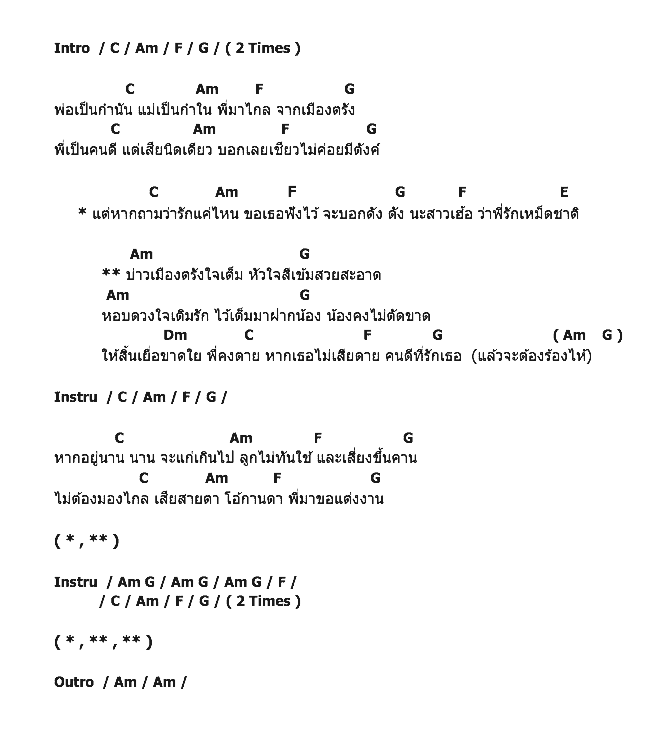 คอร์ดเพลง เนื้อเพลง บ่าวตรังใจเต็ม, คอร์ดเพลง บ่าวตรังใจเต็ม ของ บ่าววี, คอร์ดเพลงของ บ่าววี, เนื้อร้อง บ่าวตรังใจเต็ม บ่าววี, บ่าวตรังใจเต็ม คอร์ดง่าย ๆ, คอร์ด บ่าวตรังใจเต็ม ต้นฉบับ