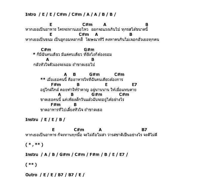 คอร์ดเพลง เนื้อเพลง อาหารใจ - Ost.ก้นครัวตัวแสบ, คอร์ดเพลง อาหารใจ - Ost.ก้นครัวตัวแสบ ของ ไท ธนาวุฒิ, คอร์ดเพลงของ ไท ธนาวุฒิ, เนื้อร้อง อาหารใจ - Ost.ก้นครัวตัวแสบ ไท ธนาวุฒิ, อาหารใจ - Ost.ก้นครัวตัวแสบ คอร์ดง่าย ๆ, คอร์ด อาหารใจ - Ost.ก้นครัวตัวแสบ ต้นฉบับ