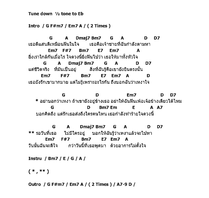 คอร์ดเพลง เนื้อเพลง อย่าบอกว่าเหงา, คอร์ดเพลง อย่าบอกว่าเหงา ของ แบมบี้ The Star, คอร์ดเพลงของ แบมบี้ The Star, เนื้อร้อง อย่าบอกว่าเหงา แบมบี้ The Star, อย่าบอกว่าเหงา คอร์ดง่าย ๆ, คอร์ด อย่าบอกว่าเหงา ต้นฉบับ