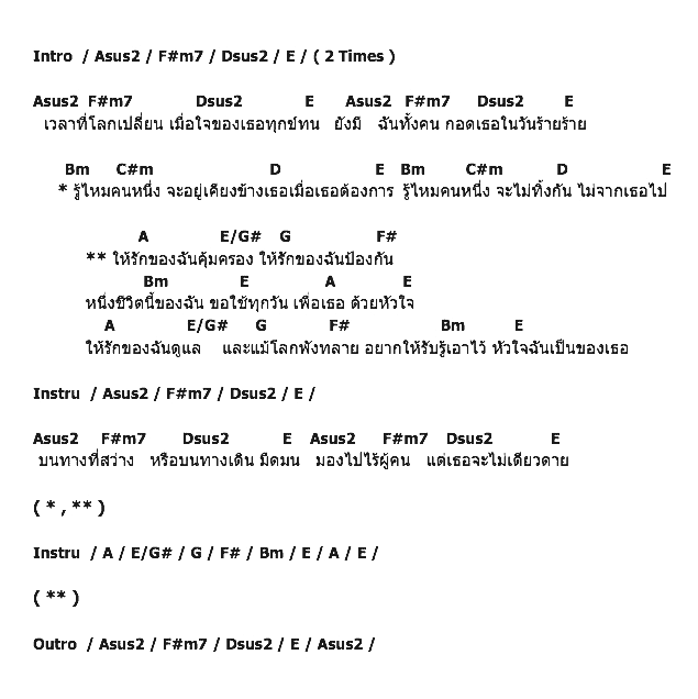 คอร์ดเพลง เนื้อเพลง ให้รักคุ้มครอง - Ost.ชาติเจ้าพระยา, คอร์ดเพลง ให้รักคุ้มครอง - Ost.ชาติเจ้าพระยา ของ นัท ชาติชาย, คอร์ดเพลงของ นัท ชาติชาย, เนื้อร้อง ให้รักคุ้มครอง - Ost.ชาติเจ้าพระยา นัท ชาติชาย, ให้รักคุ้มครอง - Ost.ชาติเจ้าพระยา คอร์ดง่าย ๆ, คอร์ด ให้รักคุ้มครอง - Ost.ชาติเจ้าพระยา ต้นฉบับ