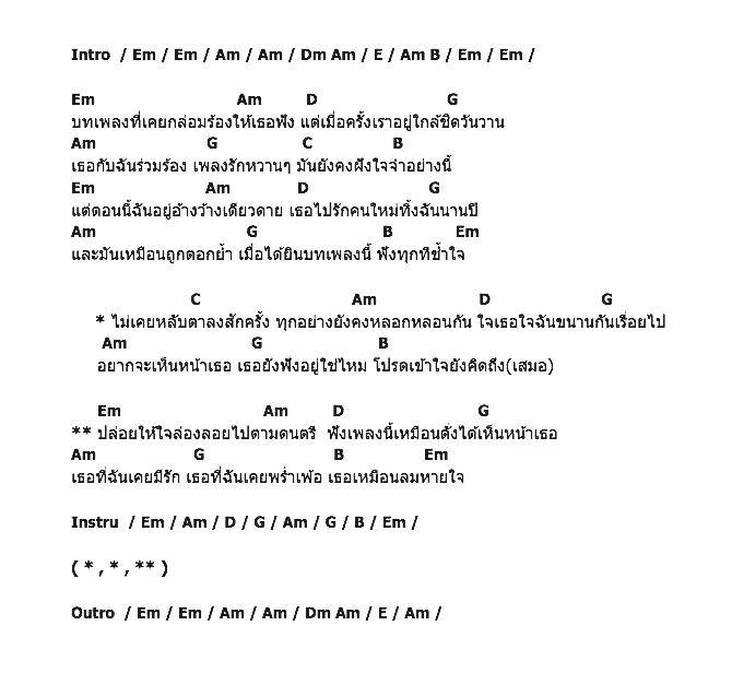 คอร์ดเพลง เนื้อเพลง เพลงนี้, คอร์ดเพลง เพลงนี้ ของ เท่ห์ อุเทน พรหมมินทร์, คอร์ดเพลงของ เท่ห์ อุเทน พรหมมินทร์, เนื้อร้อง เพลงนี้ เท่ห์ อุเทน พรหมมินทร์, เพลงนี้ คอร์ดง่าย ๆ, คอร์ด เพลงนี้ ต้นฉบับ
