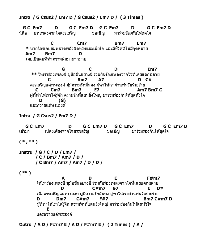 คอร์ดเพลง เนื้อเพลง จากใจที่เคยแตกสลาย, คอร์ดเพลง จากใจที่เคยแตกสลาย ของ โต๋, คอร์ดเพลงของ โต๋, เนื้อร้อง จากใจที่เคยแตกสลาย โต๋, จากใจที่เคยแตกสลาย คอร์ดง่าย ๆ, คอร์ด จากใจที่เคยแตกสลาย ต้นฉบับ