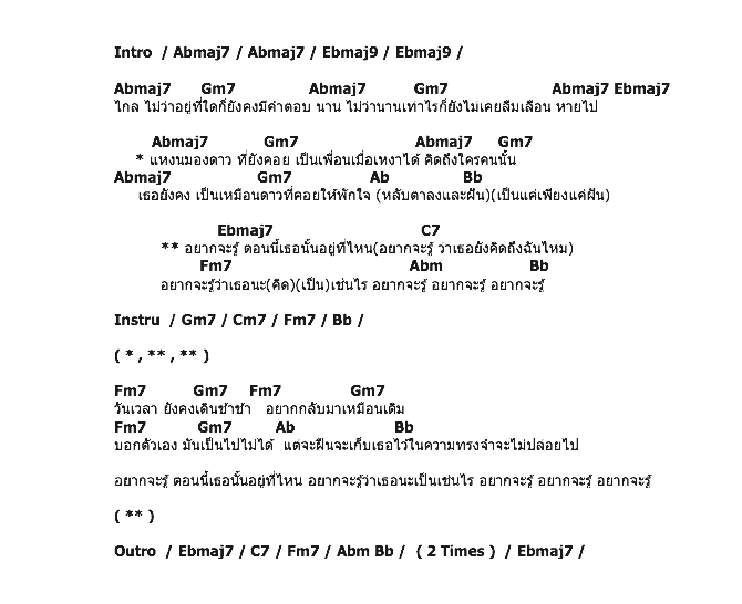 คอร์ดเพลง เนื้อเพลง อยากจะรู้ - Ost.กุหลาบซาตาน, คอร์ดเพลง อยากจะรู้ - Ost.กุหลาบซาตาน ของ นท พนายางกูร The Star Feat.จูเนียร์ The Star 7, คอร์ดเพลงของ นท พนายางกูร The Star Feat.จูเนียร์ The Star 7, เนื้อร้อง อยากจะรู้ - Ost.กุหลาบซาตาน นท พนายางกูร The Star Feat.จูเนียร์ The Star 7, อยากจะรู้ - Ost.กุหลาบซาตาน คอร์ดง่าย ๆ, คอร์ด อยากจะรู้ - Ost.กุหลาบซาตาน ต้นฉบับ