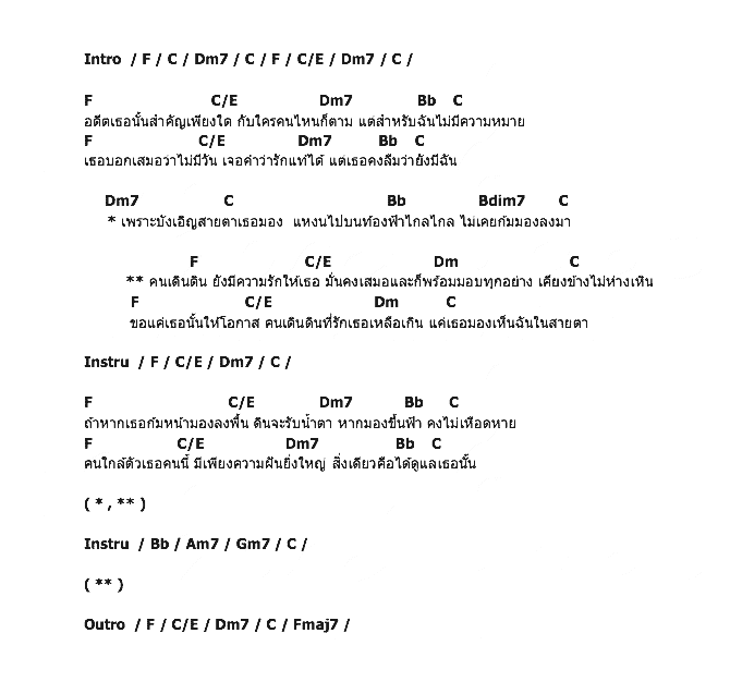 คอร์ดเพลง เนื้อเพลง คนเดินดิน, คอร์ดเพลง คนเดินดิน ของ โดม จารุวัฒน์ The Star, คอร์ดเพลงของ โดม จารุวัฒน์ The Star, เนื้อร้อง คนเดินดิน โดม จารุวัฒน์ The Star, คนเดินดิน คอร์ดง่าย ๆ, คอร์ด คนเดินดิน ต้นฉบับ