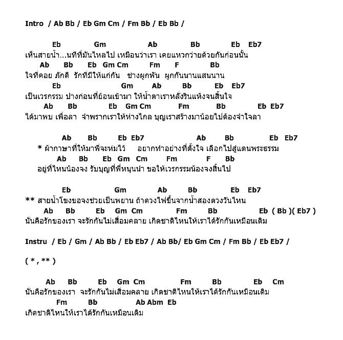 คอร์ดเพลง เนื้อเพลง กาษา นาคา, คอร์ดเพลง กาษา นาคา ของ เท่ห์ อุเทน พรหมมินทร์, คอร์ดเพลงของ เท่ห์ อุเทน พรหมมินทร์, เนื้อร้อง กาษา นาคา เท่ห์ อุเทน พรหมมินทร์, กาษา นาคา คอร์ดง่าย ๆ, คอร์ด กาษา นาคา ต้นฉบับ