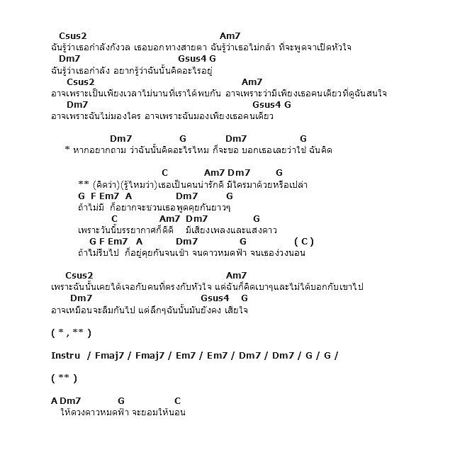 คอร์ดเพลง เนื้อเพลง ฉันคิด, คอร์ดเพลง ฉันคิด ของ โตน Sofa, คอร์ดเพลงของ โตน Sofa, เนื้อร้อง ฉันคิด โตน Sofa, ฉันคิด คอร์ดง่าย ๆ, คอร์ด ฉันคิด ต้นฉบับ