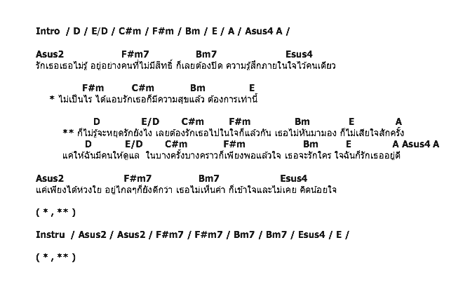 คอร์ดเพลง เนื้อเพลง รักเธออยู่ดี, คอร์ดเพลง รักเธออยู่ดี ของ โตโน่ The Star 6 ภาคิน คำวิลัยศักดิ์, คอร์ดเพลงของ โตโน่ The Star 6 ภาคิน คำวิลัยศักดิ์, เนื้อร้อง รักเธออยู่ดี โตโน่ The Star 6 ภาคิน คำวิลัยศักดิ์, รักเธออยู่ดี คอร์ดง่าย ๆ, คอร์ด รักเธออยู่ดี ต้นฉบับ