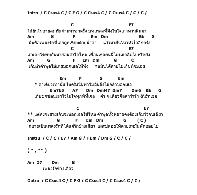 คอร์ดเพลง เนื้อเพลง บทเพลงในสายลม, คอร์ดเพลง บทเพลงในสายลม ของ ทาทา ยัง Feat.โต๋, คอร์ดเพลงของ ทาทา ยัง Feat.โต๋, เนื้อร้อง บทเพลงในสายลม ทาทา ยัง Feat.โต๋, บทเพลงในสายลม คอร์ดง่าย ๆ, คอร์ด บทเพลงในสายลม ต้นฉบับ