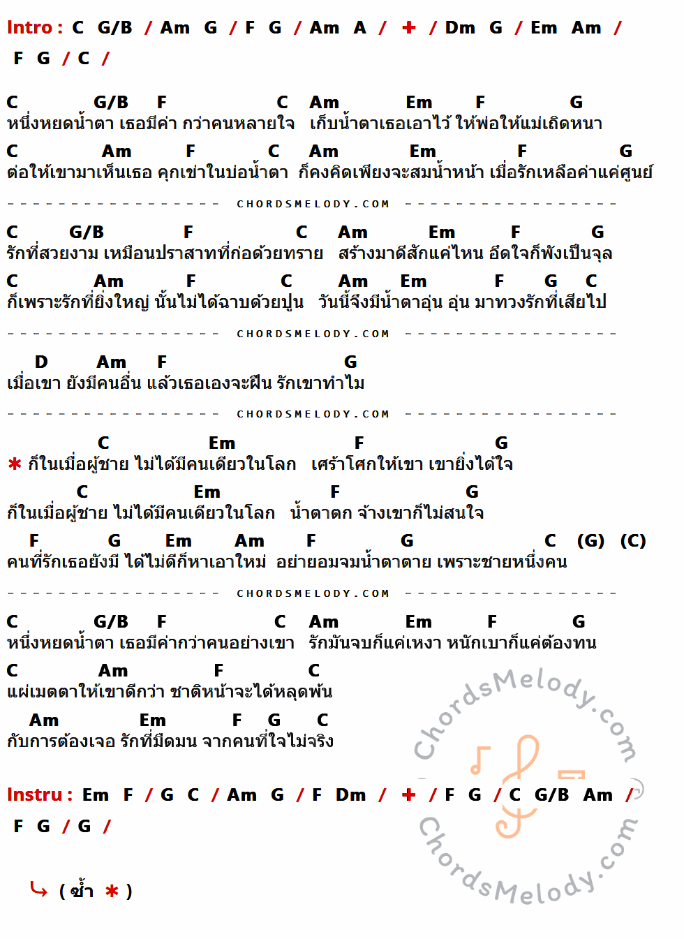 เนื้อเพลง ผู้ชายไม่ได้มีคนเดียวในโลก ของ ณัฏฐ์ กิตติสาร อาร์ สยาม มีคอร์ดกีต้าร์ ในคีย์ที่ต่างกัน C,G/B,F,Am,Em,G,D