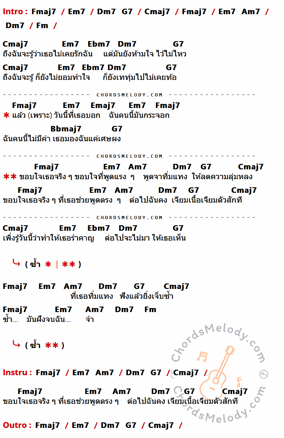 คอร์ดเพลง ขอบใจที่พูดแรง - แนน วาทิยา เนื้อร้อง มีคอร์ดกีต้าร์ ในกลุ่มคีย์ Fmaj7,Em7,Cmaj7,Dm7,Fm,Ebm7,G7,Emaj7,Bbmaj7,Am7 กำกับ