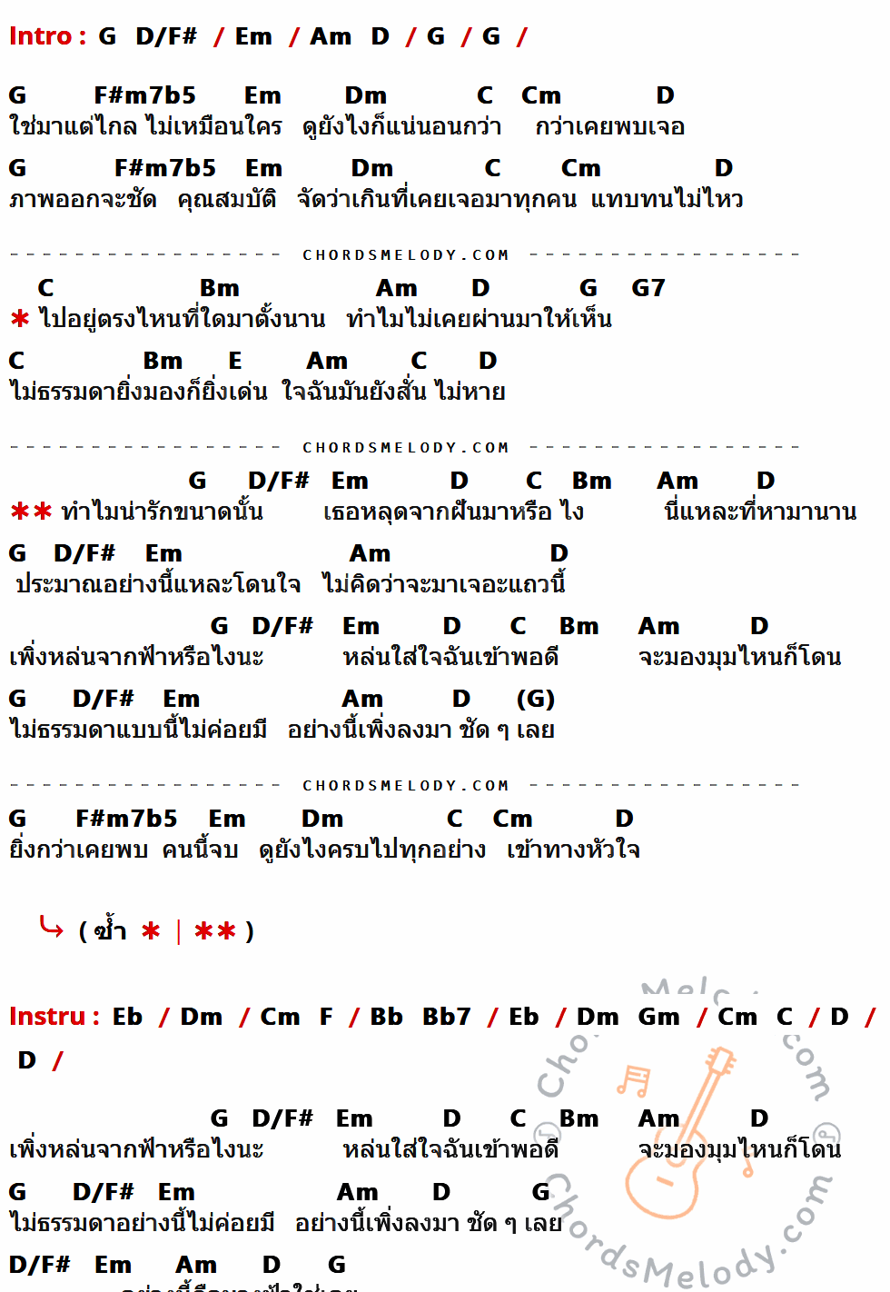 เนื้อเพลง นางฟ้า ของ ดิว The Star มีคอร์ดกีต้าร์ ในคีย์ที่ต่างกัน Em,G,F#m7b5,Dm,C,Cm,D,Bm,Am,G7,E,D/F#,Eb