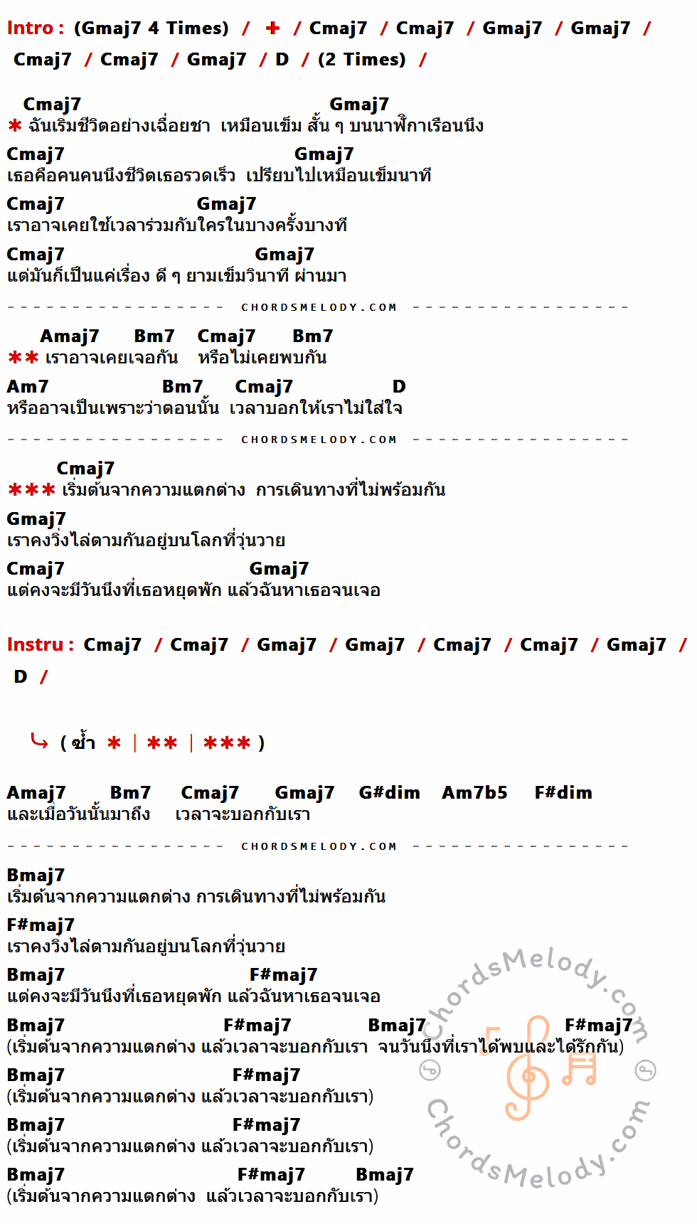 เนื้อเพลง นาฬิกา ของ ปลานิลเต็มบ้าน มีคอร์ดกีต้าร์ ในคีย์ที่ต่างกัน Gmaj7,Cmaj7,D,Amaj7,Bm7,Am7,G#dim,Am7b5,F#dim,Bmaj7,F#maj7