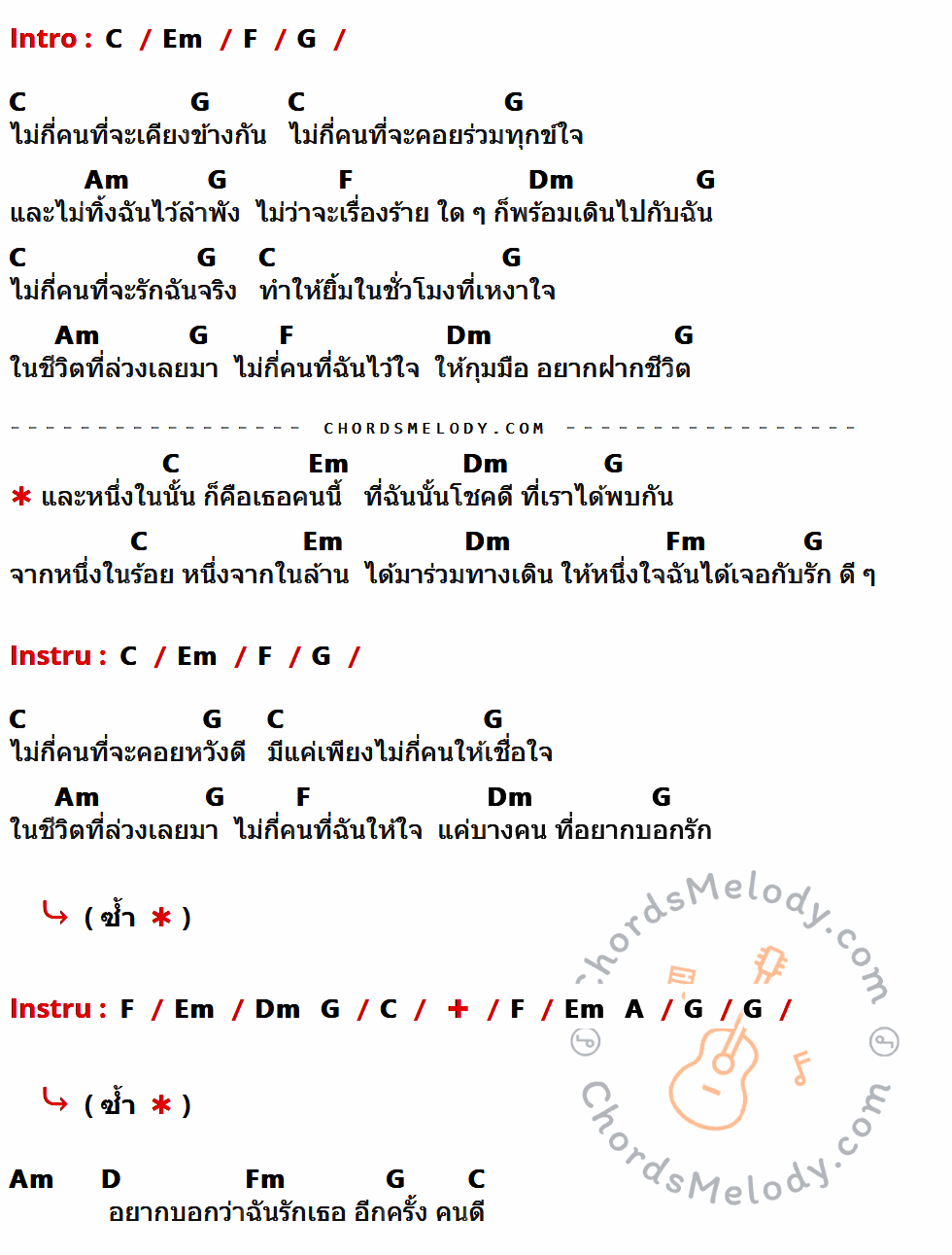 คอร์ดเพลง หนึ่งในไม่กี่คน - โบ สุนิตา เนื้อร้อง มีคอร์ดกีต้าร์ ในกลุ่มคีย์ C,Em,F,G,Am,Dm,Fm,D กำกับ