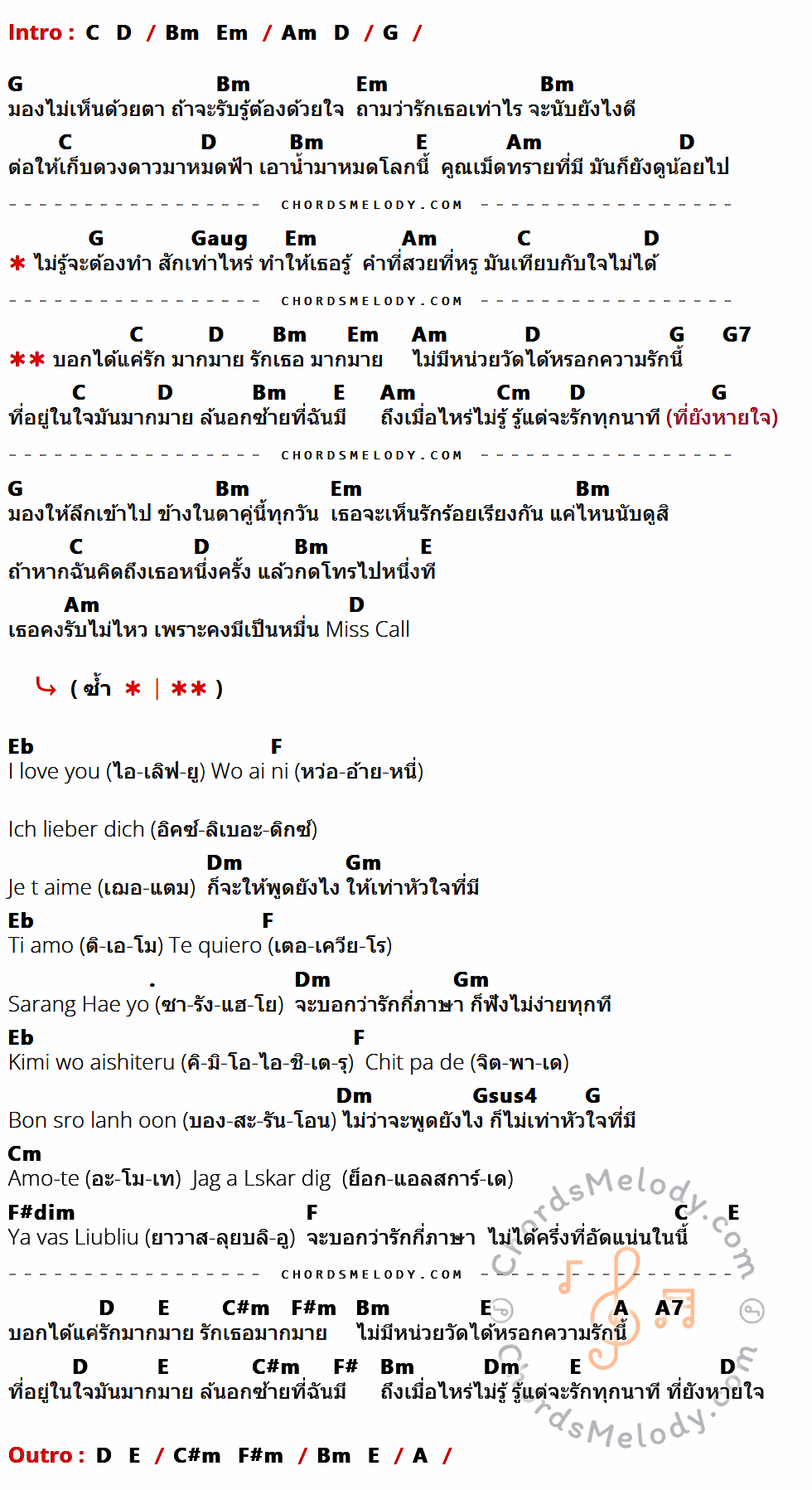 เนื้อเพลง มากมาย ของ บี้ The Star มีคอร์ดกีต้าร์ ในคีย์ที่ต่างกัน C,D,Bm,Em,Am,G,E,Gaug,G7,Cm,Eb,F,Dm,Gm,Gsus4,F#dim,C#m,F#m,A,A7,F#