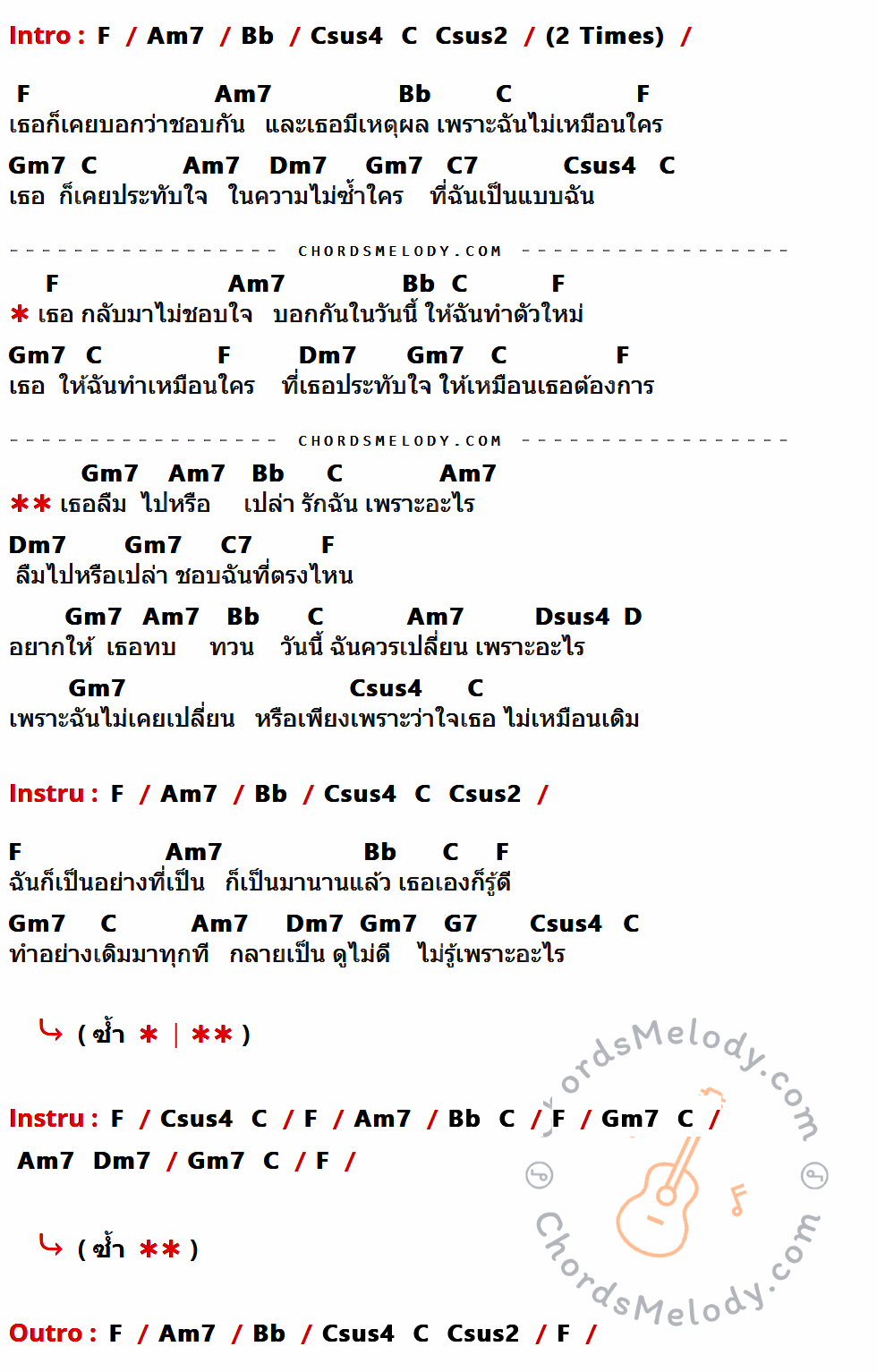 เนื้อเพลง ลืมไปหรือเปล่า (Acoustic V.) ของ ซาร่า นุศรา ผุงประเสริฐ มีคอร์ดกีต้าร์ ในคีย์ที่ต่างกัน F,Am7,Bb,C,Gm7,Dm7,C7,Csus4,Dsus4,D,G7