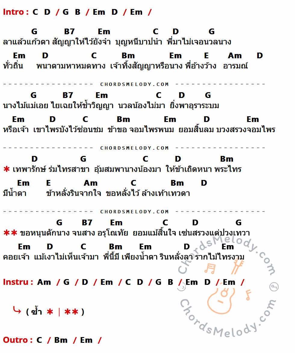 เนื้อเพลง น้ำตาลาไทร ของ ไท ธนาวุฒิ มีคอร์ดกีต้าร์ ในคีย์ที่ต่างกัน C,D,G,B,Em,B7,Bm,E,Am