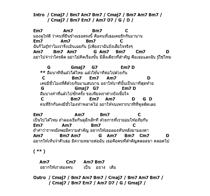 คอร์ดเพลง เนื้อเพลง ลืมนาทีที่แล้วได้ไหม, คอร์ดเพลง ลืมนาทีที่แล้วได้ไหม ของ พลพล, คอร์ดเพลงของ พลพล, เนื้อร้อง ลืมนาทีที่แล้วได้ไหม พลพล, ลืมนาทีที่แล้วได้ไหม คอร์ดง่าย ๆ, คอร์ด ลืมนาทีที่แล้วได้ไหม ต้นฉบับ