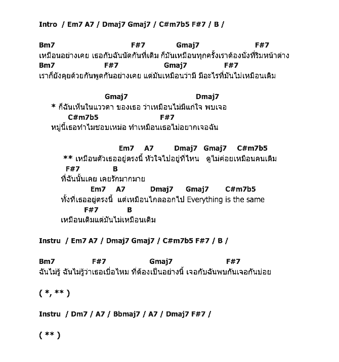 คอร์ดเพลง เนื้อเพลง เหมือนเดิมแต่ไม่เหมือนเดิม, คอร์ดเพลง เหมือนเดิมแต่ไม่เหมือนเดิม ของ มุก กุลชา Af 10, คอร์ดเพลงของ มุก กุลชา Af 10, เนื้อร้อง เหมือนเดิมแต่ไม่เหมือนเดิม มุก กุลชา Af 10, เหมือนเดิมแต่ไม่เหมือนเดิม คอร์ดง่าย ๆ, คอร์ด เหมือนเดิมแต่ไม่เหมือนเดิม ต้นฉบับ