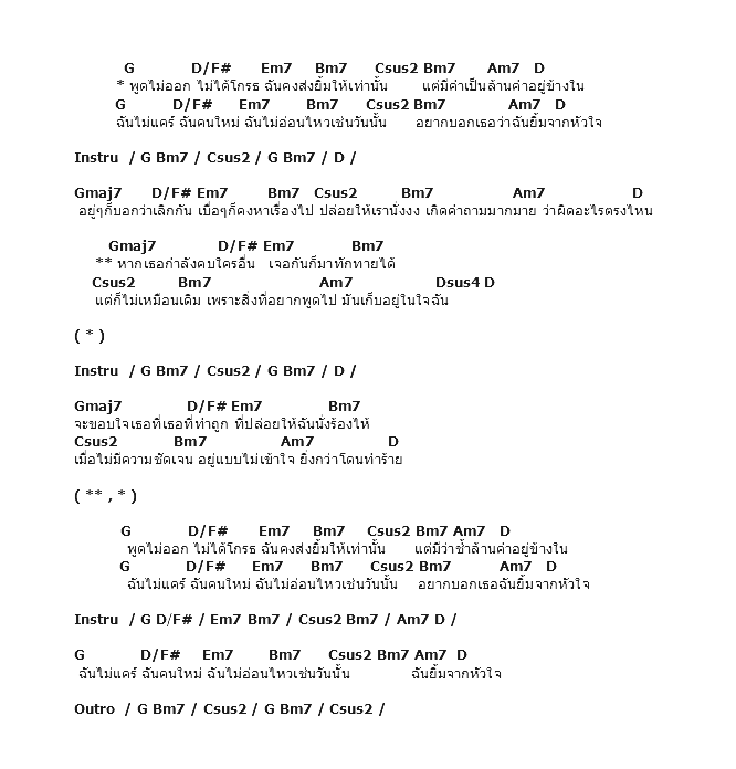 คอร์ดเพลง เนื้อเพลง ยิ้ม ยิ้ม, คอร์ดเพลง ยิ้ม ยิ้ม ของ โรส ศิรินทิพย์, คอร์ดเพลงของ โรส ศิรินทิพย์, เนื้อร้อง ยิ้ม ยิ้ม โรส ศิรินทิพย์, ยิ้ม ยิ้ม คอร์ดง่าย ๆ, คอร์ด ยิ้ม ยิ้ม ต้นฉบับ